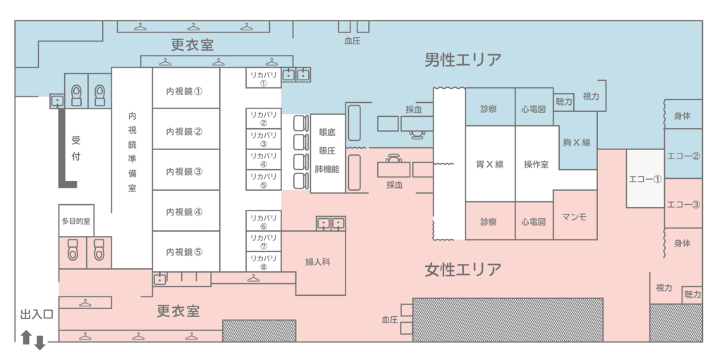 健診フロア